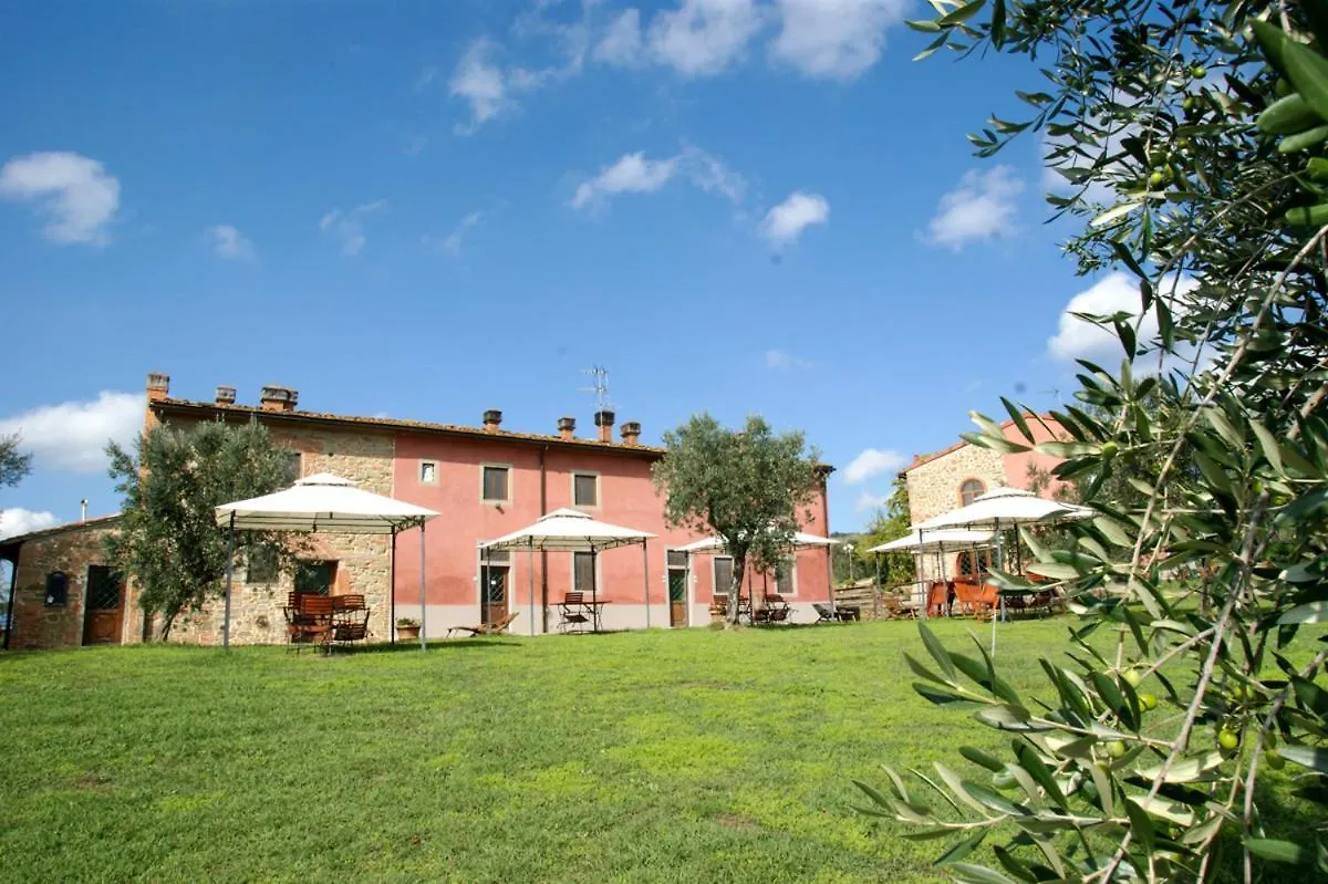 Casa Elisabetta Apartment Limite