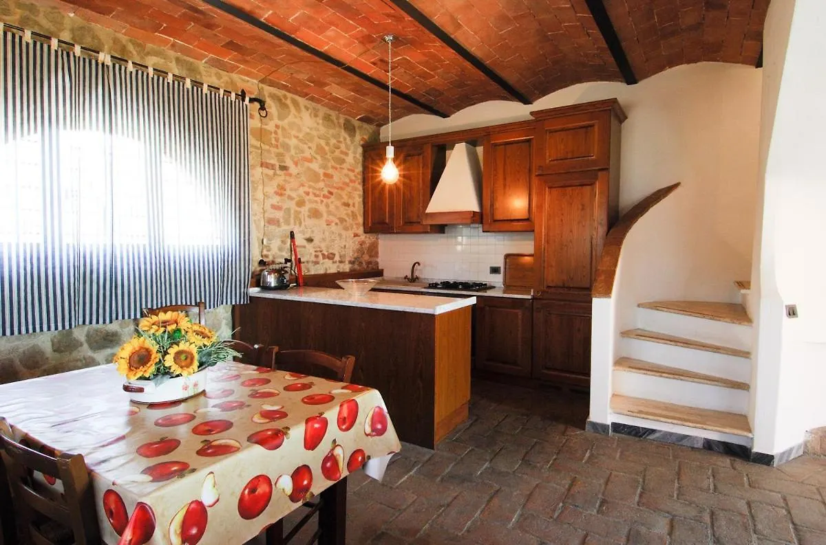 Appartement Casa Elisabetta à Limite