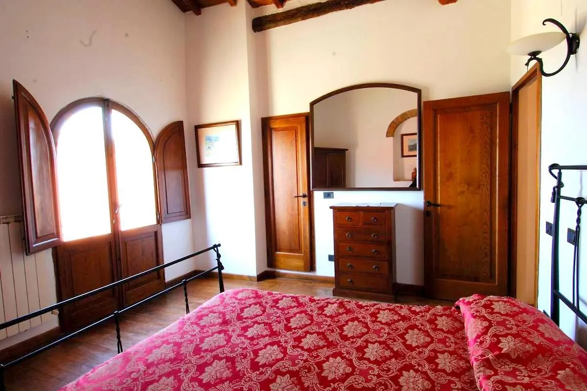 Casa Elisabetta Apartment Limite 0*,